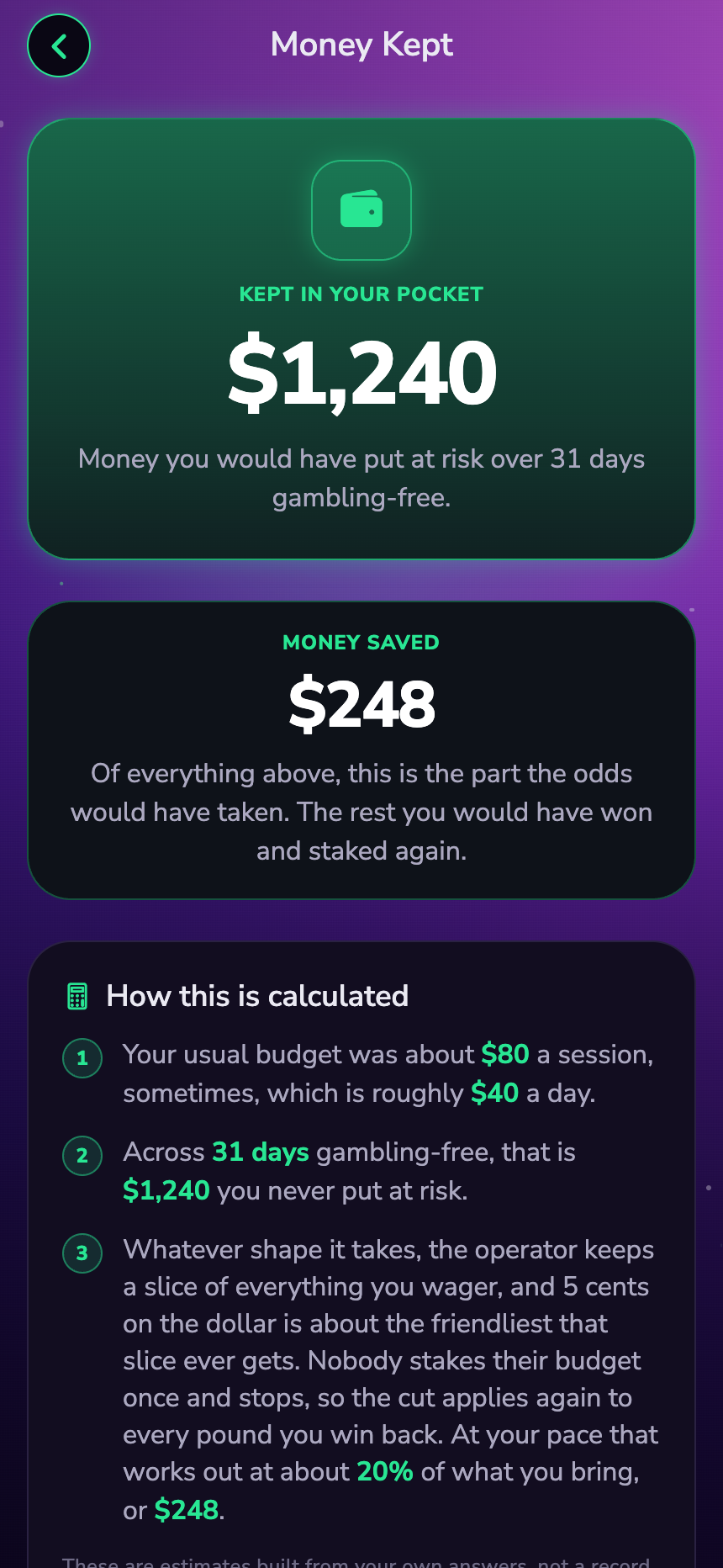 ALLiN money screen with a kept in your pocket hero total, a how this is calculated explainer, and a chart of savings adding up day by day