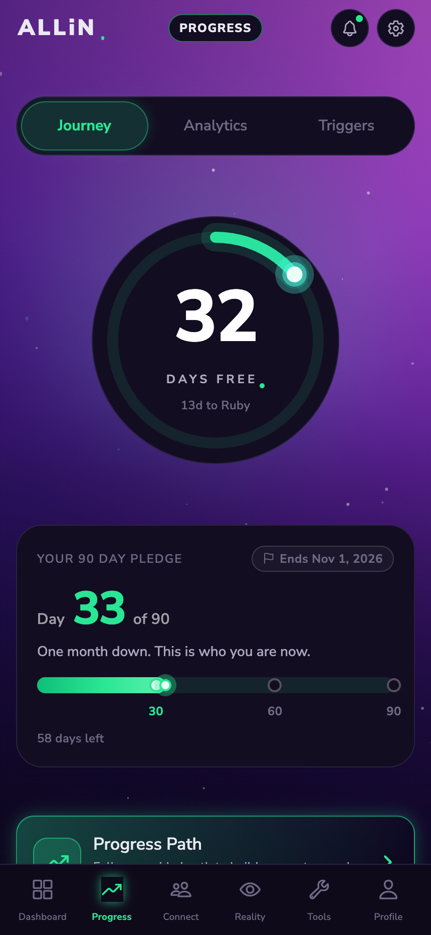 ALLiN progress screen with a green ring showing 23 days free and milestone cards